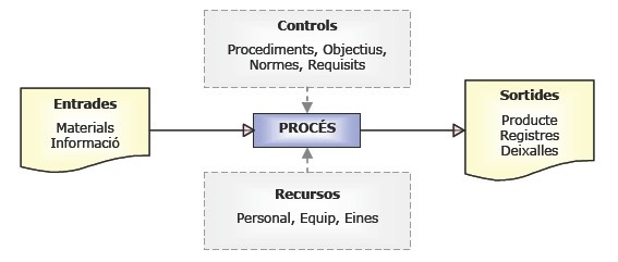 figura2