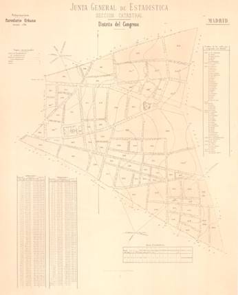 Mapa del distrito del congreso de Madrid de 1867