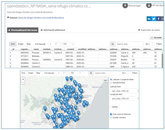 Xarxa de refugis climàtics Xarxa de refugis climàtics