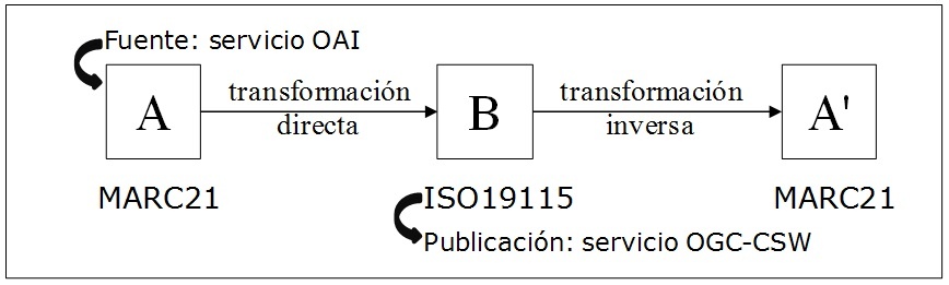 figura2_02