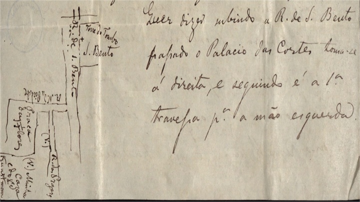 Fig. 5. Sketch of a map that Francisco Adolfo Varnhagen has made for his friend Friedrich Kunstmann for finding the Torre de Tombo in Lisbon, 1844 (University Library of Munich, Nachlass Friedrich Kunstmann A 2, Korr. Varnhagen 3).